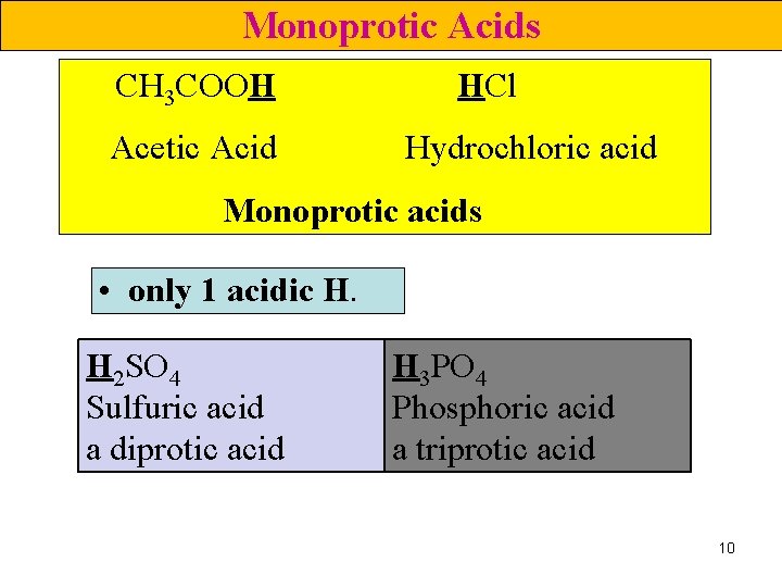 Monoprotic Acids CH 3 COOH Acetic Acid HCl Hydrochloric acid Monoprotic acids • only