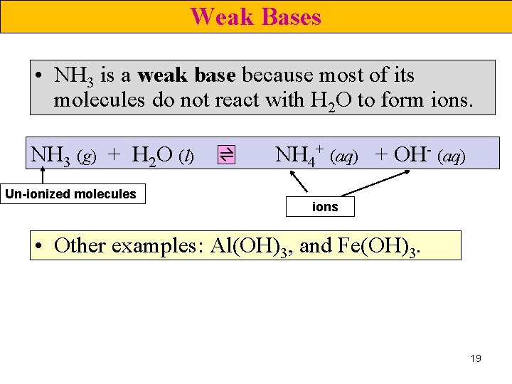 Weak Bases • NH 3 is a weak base because most of its molecules