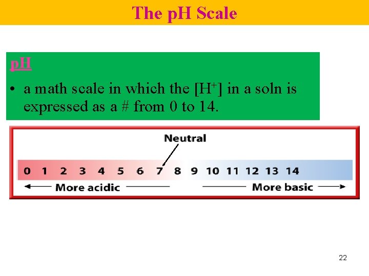 The p. H Scale p. H • a math scale in which the [H+]