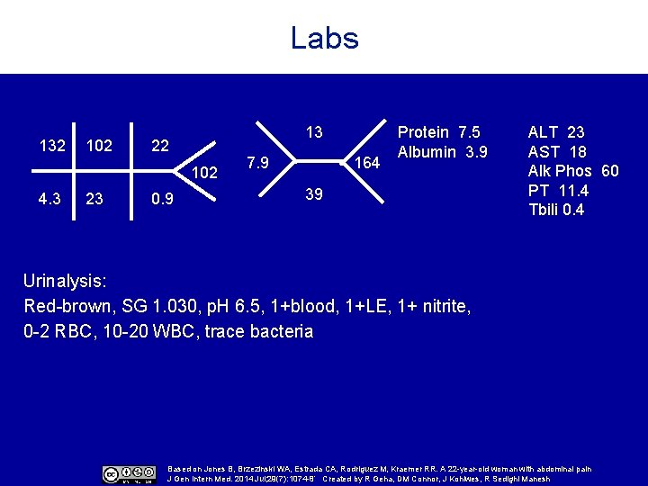 Labs 132 102 13 22 102 4. 3 23 0. 9 7. 9 164
