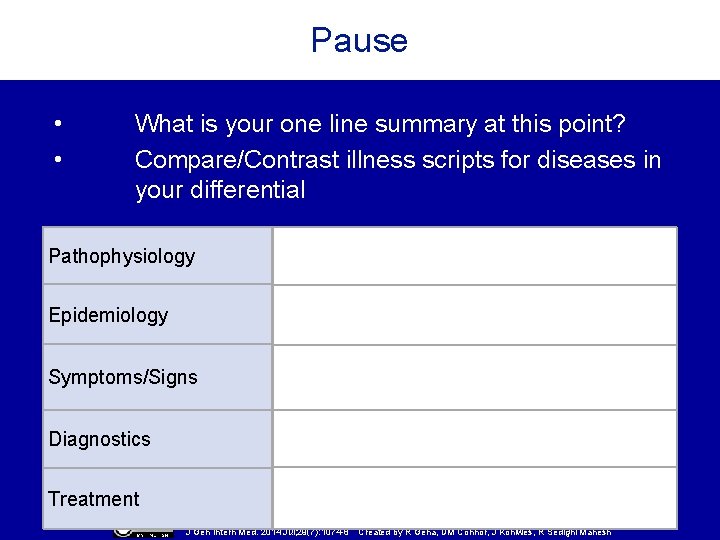 Pause • • What is your one line summary at this point? Compare/Contrast illness