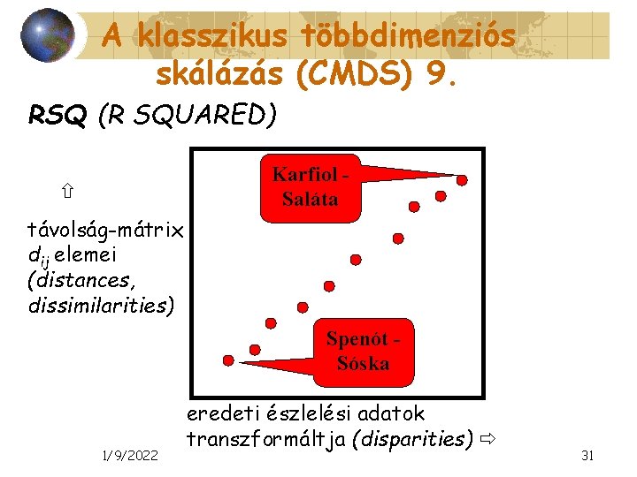 A klasszikus többdimenziós skálázás (CMDS) 9. RSQ (R SQUARED) Karfiol Saláta távolság-mátrix dij elemei