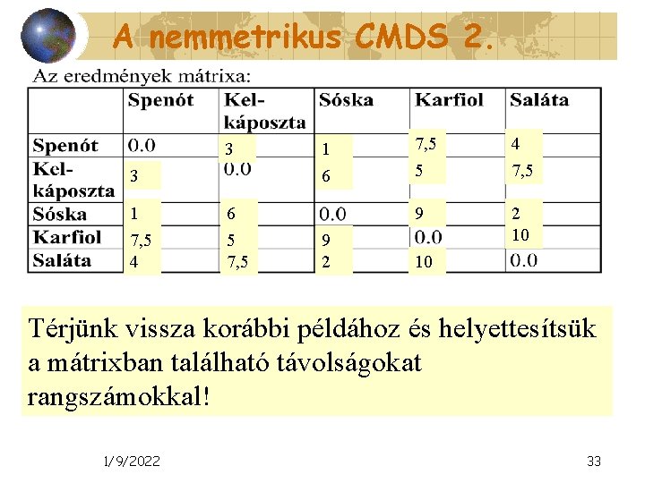 A nemmetrikus CMDS 2. 3 3 1 7, 5 4 6 5 7, 5