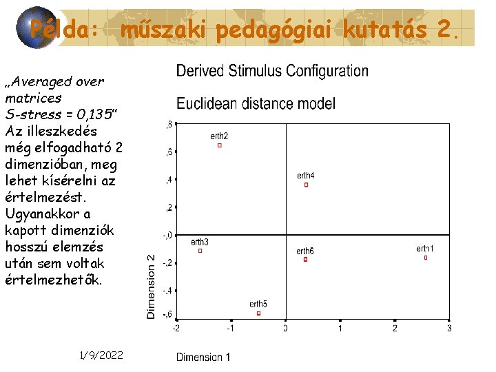 Példa: műszaki pedagógiai kutatás 2. „Averaged over matrices S-stress = 0, 135” Az illeszkedés