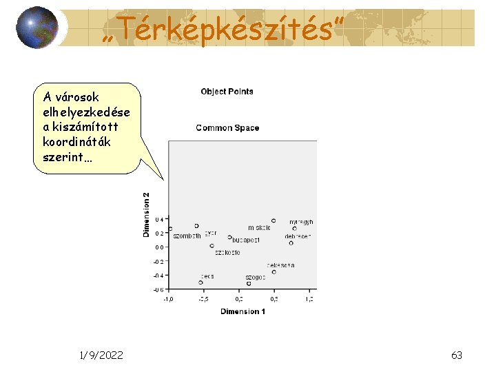 „Térképkészítés” A városok elhelyezkedése a kiszámított koordináták szerint… 1/9/2022 63 