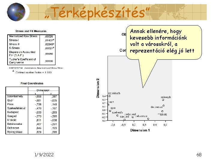 „Térképkészítés” Annak ellenére, hogy kevesebb információnk volt a városokról, a reprezentáció elég jó lett