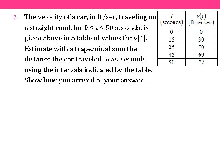 2. The velocity of a car, in ft/sec, traveling on a straight road, for