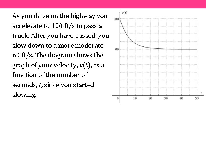 As you drive on the highway you accelerate to 100 ft/s to pass a