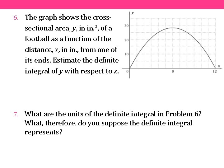 6. The graph shows the cross- sectional area, y, in in. 2, of a