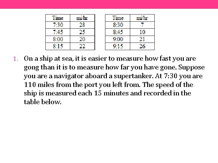 1. On a ship at sea, it is easier to measure how fast you