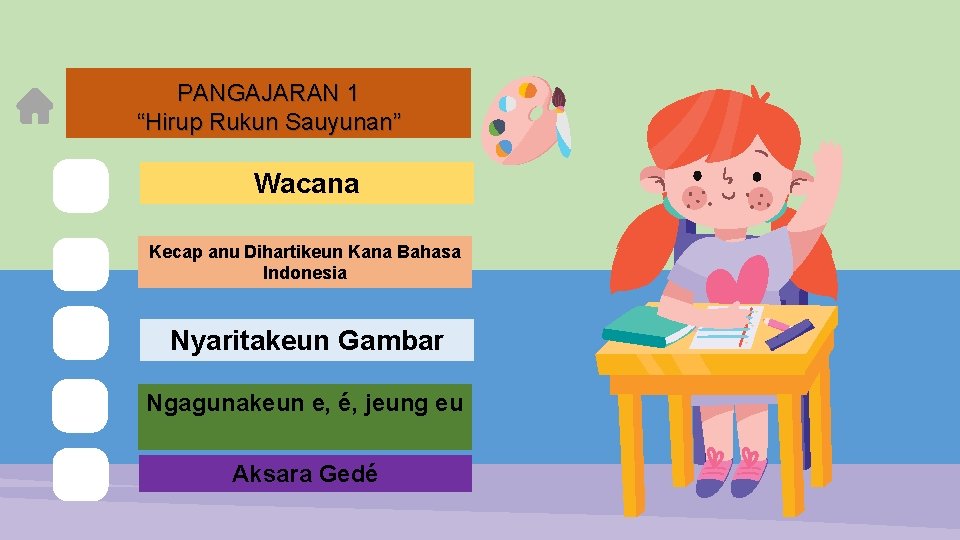 PANGAJARAN 1 “Hirup Rukun Sauyunan” Wacana Kecap anu Dihartikeun Kana Bahasa Indonesia Nyaritakeun Gambar