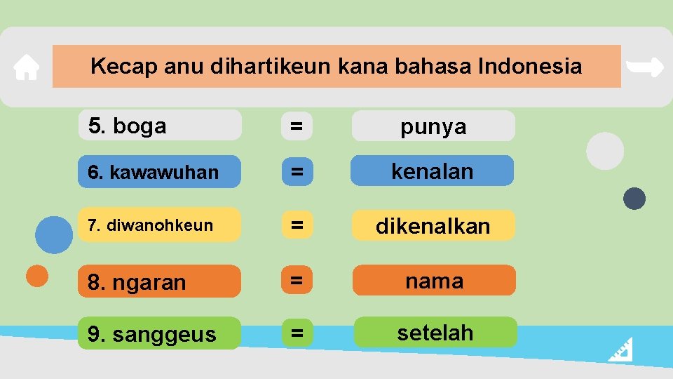 Kecap anu dihartikeun kana bahasa Indonesia 5. boga = punya 6. kawawuhan = kenalan