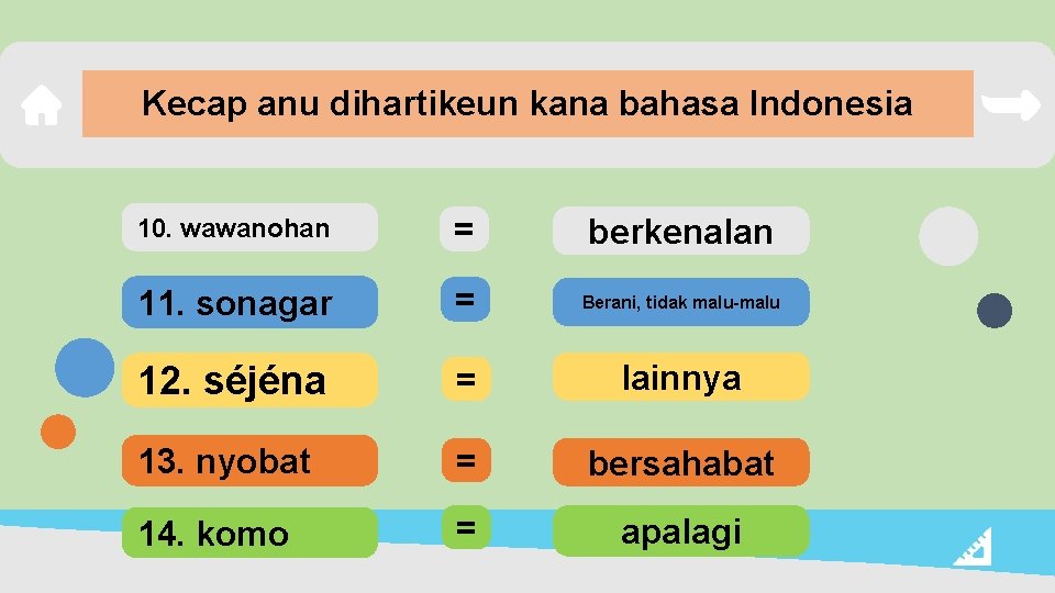 Kecap anu dihartikeun kana bahasa Indonesia 10. wawanohan = berkenalan 11. sonagar = Berani,