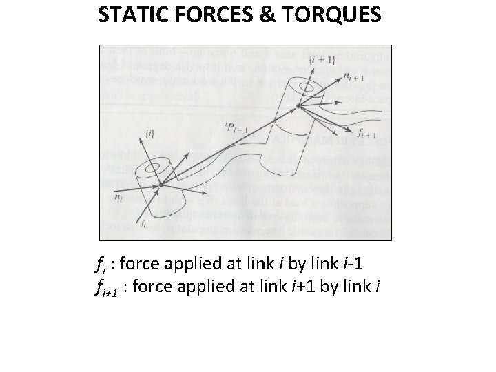 STATIC FORCES & TORQUES fi : force applied at link i by link i-1