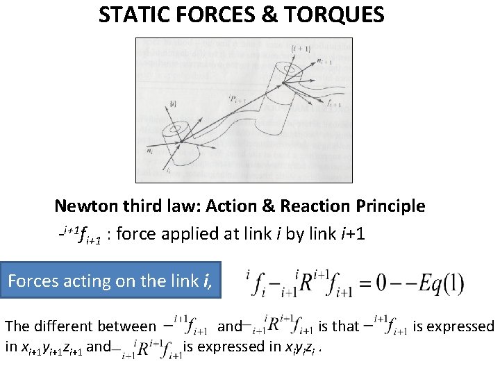 STATIC FORCES & TORQUES Newton third law: Action & Reaction Principle -i+1 fi+1 :