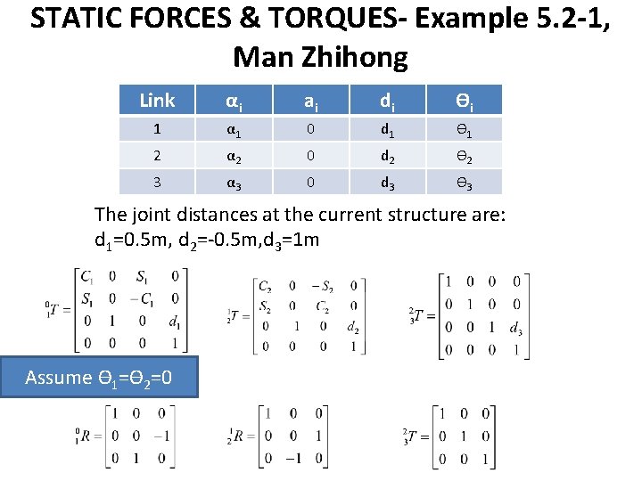 STATIC FORCES & TORQUES- Example 5. 2 -1, Man Zhihong Link αi ai di