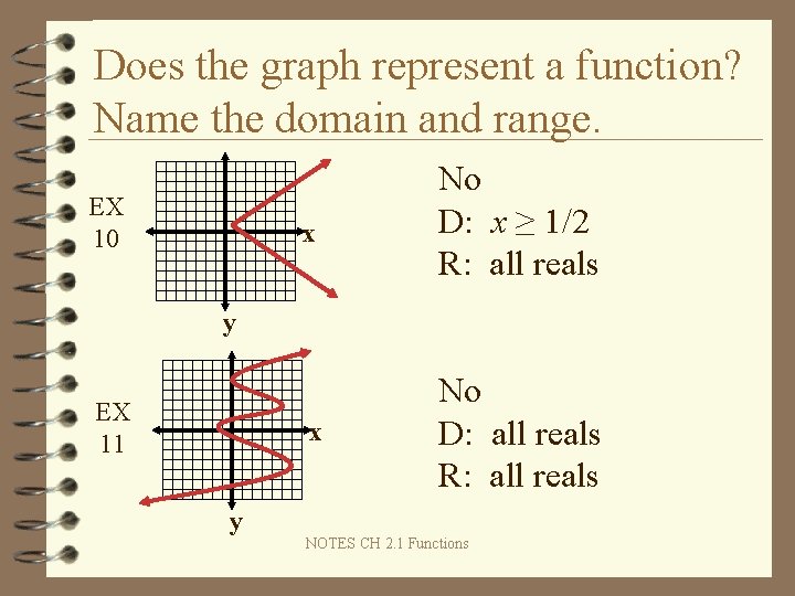 Does the graph represent a function? Name the domain and range. EX 10 x