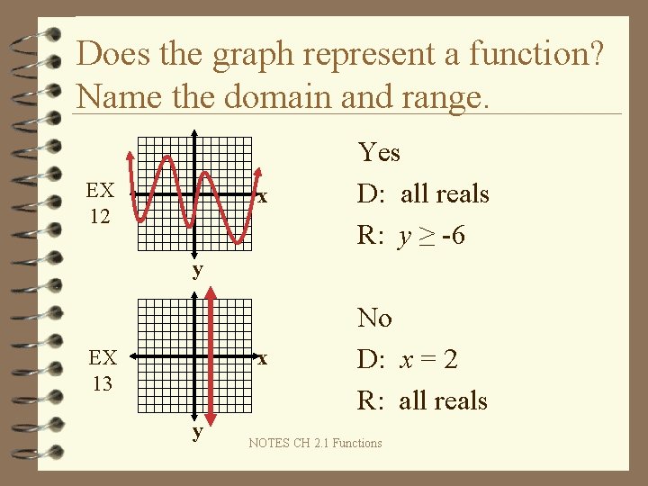 Does the graph represent a function? Name the domain and range. EX 12 x