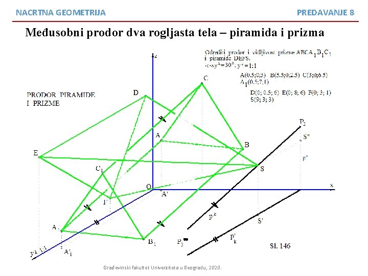 NACRTNA GEOMETRIJA PREDAVANJE 8 Međusobni prodor dva rogljasta tela – piramida i prizma Građevinski