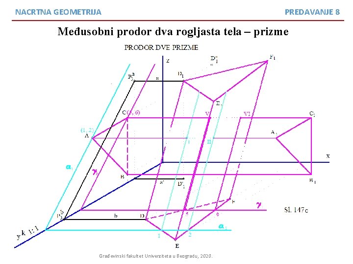 NACRTNA GEOMETRIJA PREDAVANJE 8 Međusobni prodor dva rogljasta tela – prizme c Građevinski fakultet