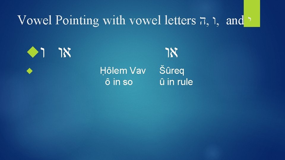 Vowel Pointing with vowel letters ה , ו , and י ו או Ḥôlem