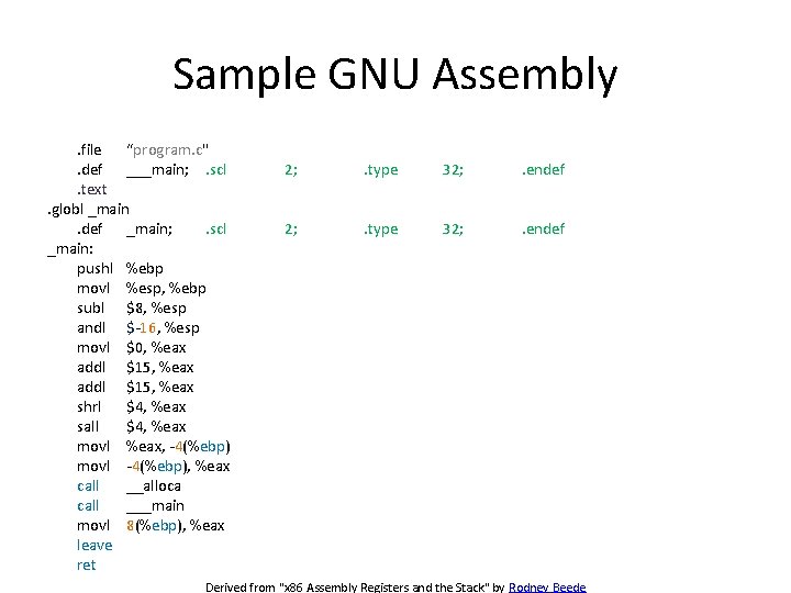 Sample GNU Assembly. file “program. c". def ___main; . scl. text. globl _main. def