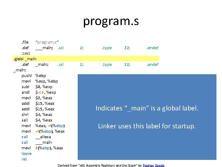 program. s. file “program. c". def ___main; . scl. text. globl _main. def _main;
