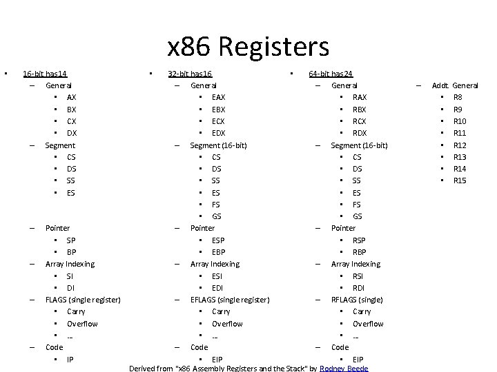 x 86 Registers • 16 -bit has 14 – General • AX • BX