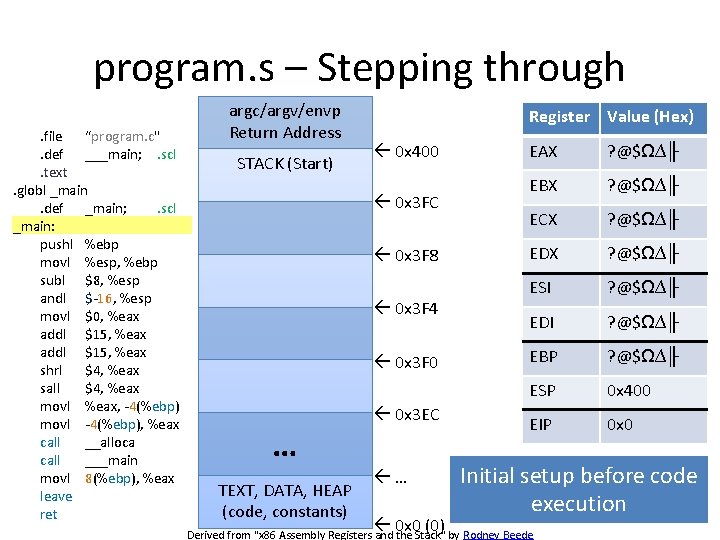 program. s – Stepping through. file “program. c". def ___main; . scl. text. globl