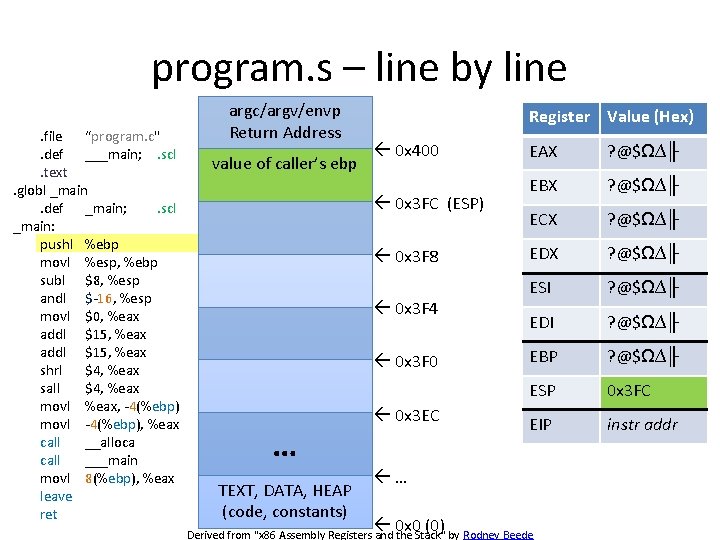 program. s – line by line. file “program. c". def ___main; . scl. text.