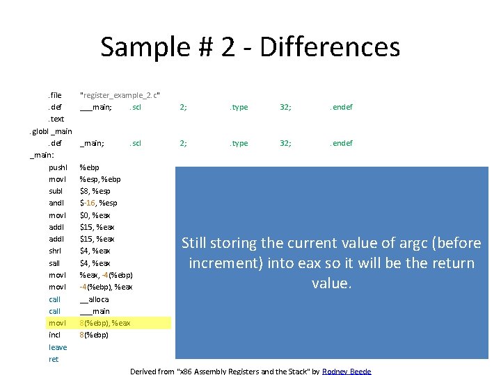 Sample # 2 - Differences. file. def. text. globl _main. def _main: pushl movl