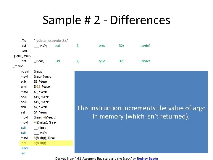 Sample # 2 - Differences. file. def. text. globl _main. def _main: pushl movl