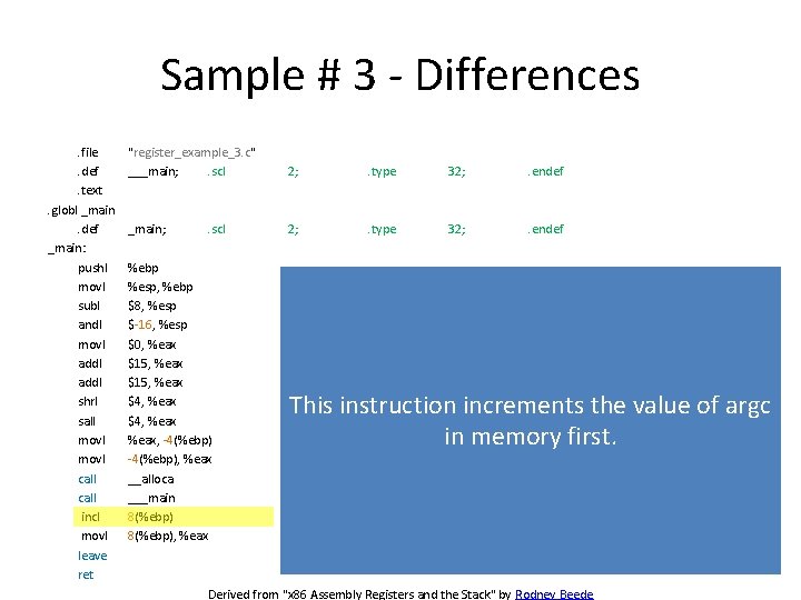 Sample # 3 - Differences. file. def. text. globl _main. def _main: pushl movl