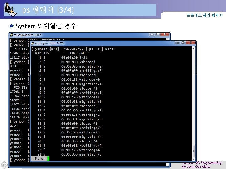 ps 명령어 (3/4) 프로세스 관리 명령어 System V 계열인 경우 Page 14 Linux/UNIX Programming