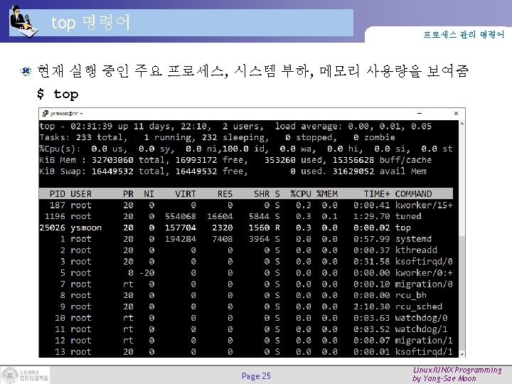 Foreground vs Background 45 Background 2 Background controlZZ