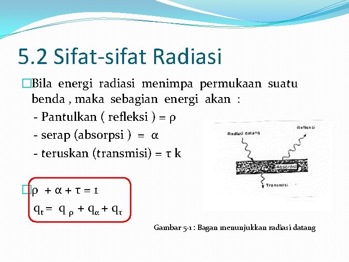 5. 2 Sifat-sifat Radiasi �Bila energi radiasi menimpa permukaan suatu benda , maka sebagian