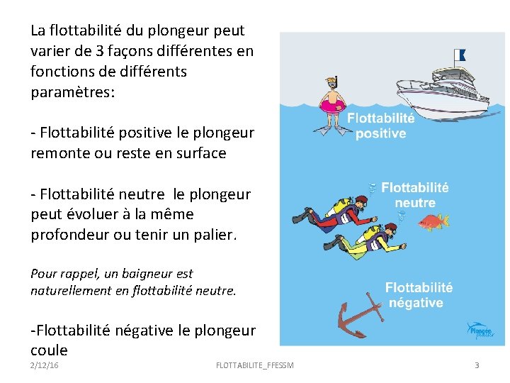 La flottabilité du plongeur peut varier de 3 façons différentes en fonctions de différents