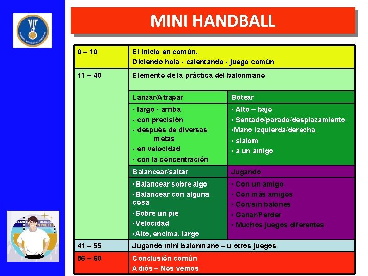 MINI HANDBALL 0 – 10 El inicio en común. Diciendo hola - calentando -