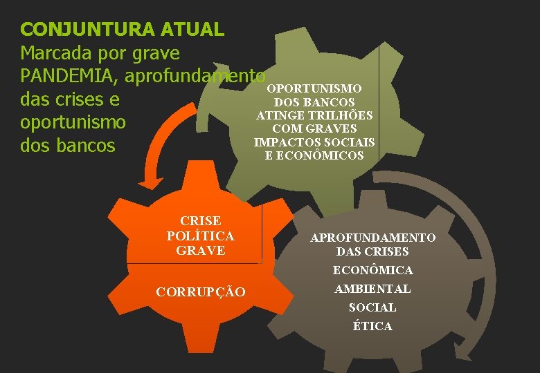 CONJUNTURA ATUAL Marcada por grave PANDEMIA, aprofundamento OPORTUNISMO das crises e DOS BANCOS ATINGE