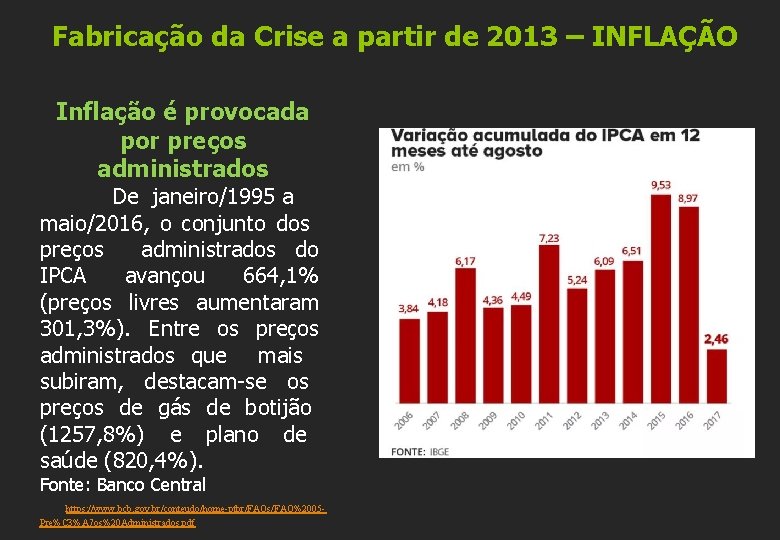 Fabricação da Crise a partir de 2013 – INFLAÇÃO Inflação é provocada por preços