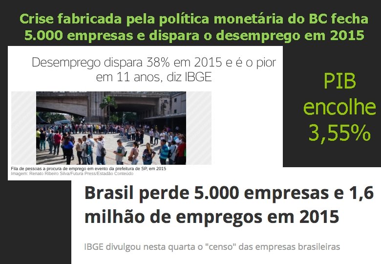 Crise fabricada pela política monetária do BC fecha 5. 000 empresas e dispara o