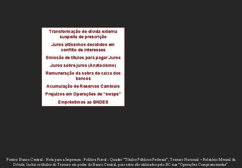 Transformação de dívida externa suspeita de prescrição Juros altíssimos decididos em conflito de interesses