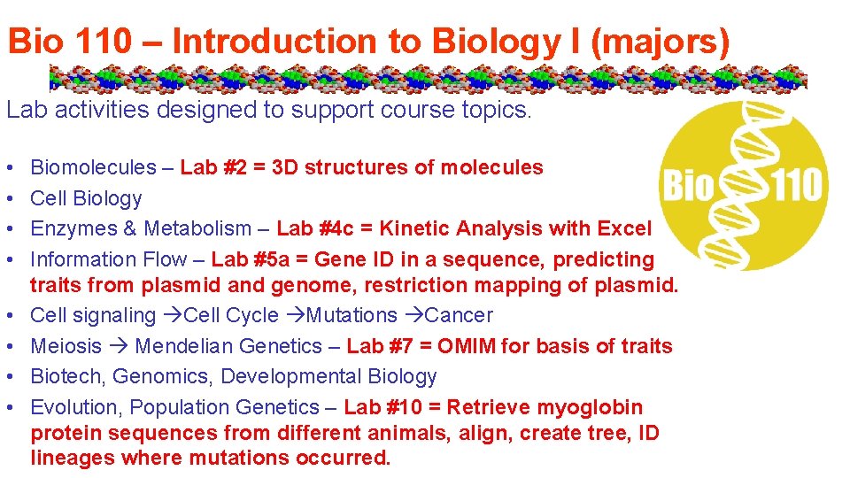 Bio 110 – Introduction to Biology I (majors) Lab activities designed to support course