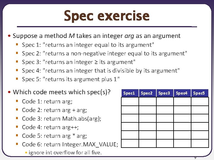 Spec exercise • Suppose a method M takes an integer arg as an argument