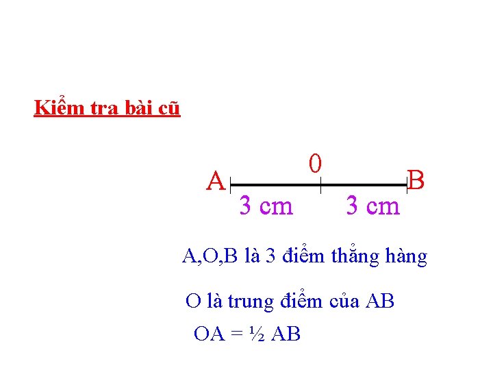 Kiểm tra bài cũ A 0 3 cm B A, O, B là 3