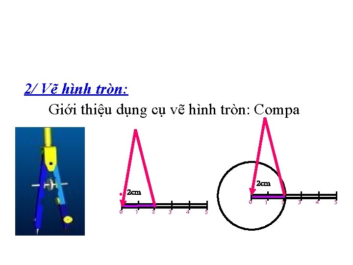 2/ Vẽ hình tròn: Giới thiệu dụng cụ vẽ hình tròn: Compa . 0