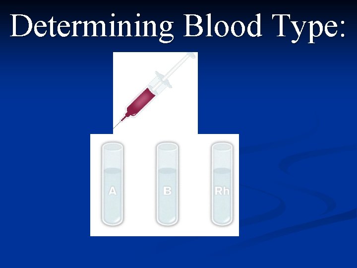 Determining Blood Type: 