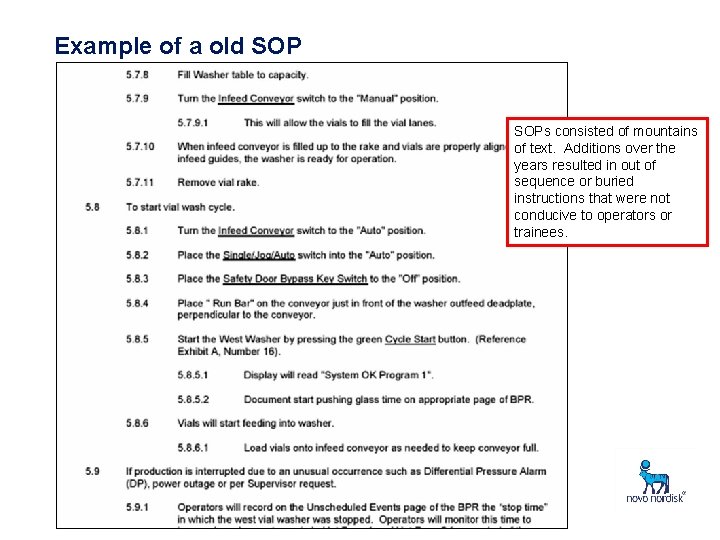 Example of a old SOPs consisted of mountains of text. Additions over the years