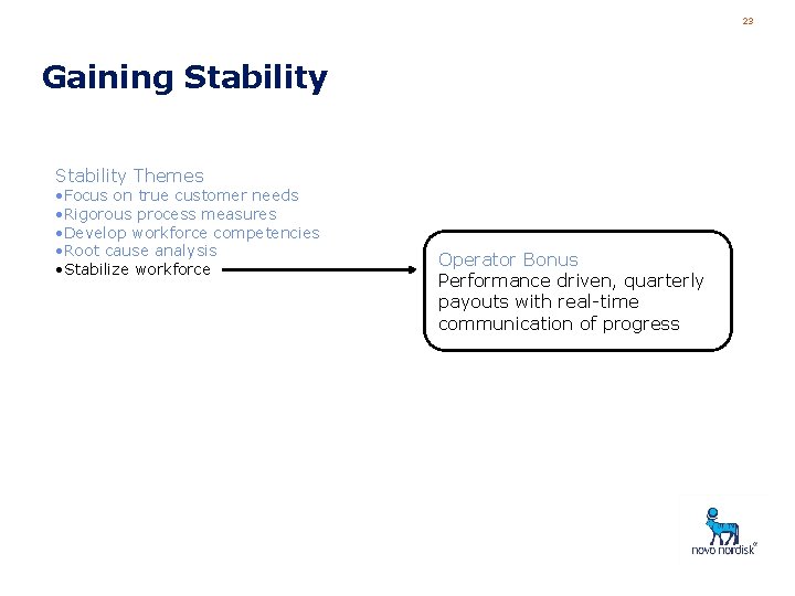 23 Gaining Stability Themes • Focus on true customer needs • Rigorous process measures