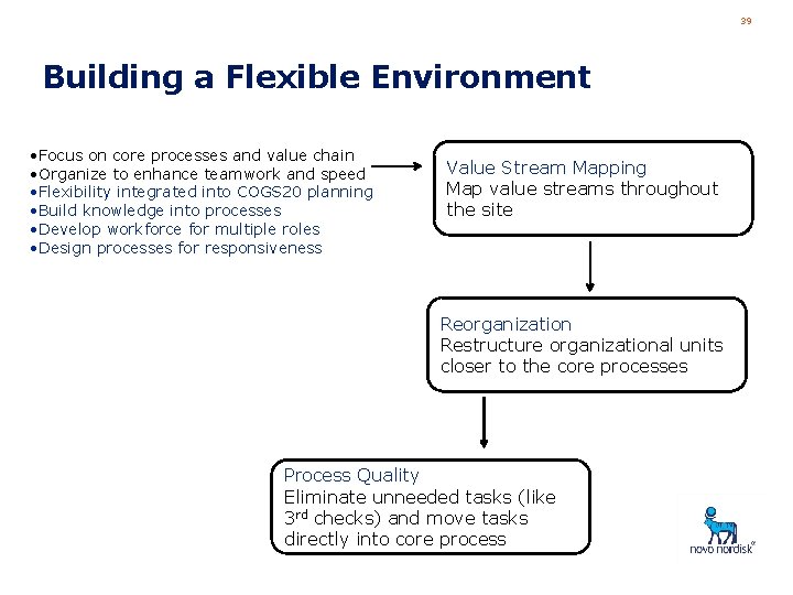 39 Building a Flexible Environment • Focus on core processes and value chain •